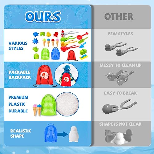 Neoot 23-Piece Snow & Sand Play Kit – Snowball Shapers for Kids, Toddlers & Adults